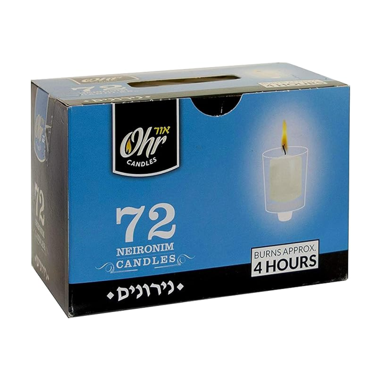 Neironim Candles 4H